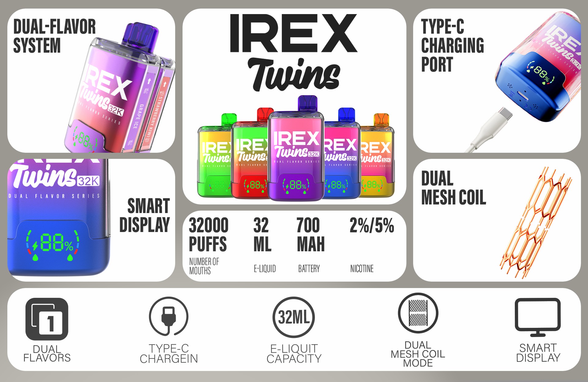 IREX Twins 32k puffs Disposable Vape Pen